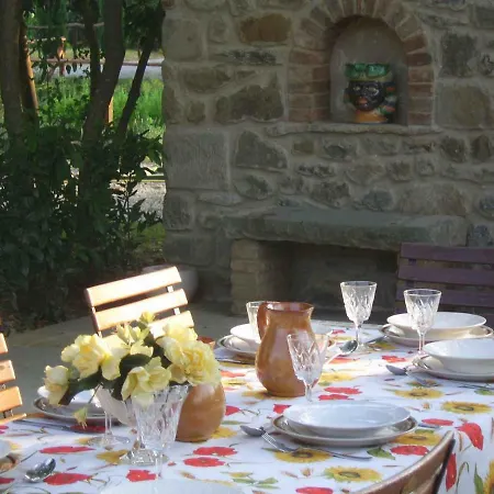 Fontanella - Molino Di Bordone Cortona